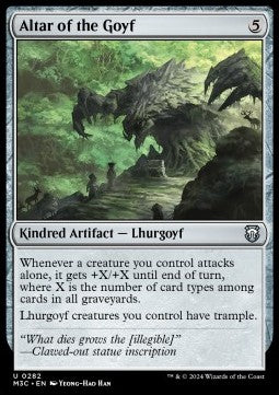 Altar of the Goyf - Commander: Modern Horizons 3 (Uncommon) [M3C-282]