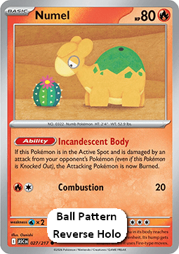 Numel