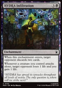 HYDRA Infiltration
